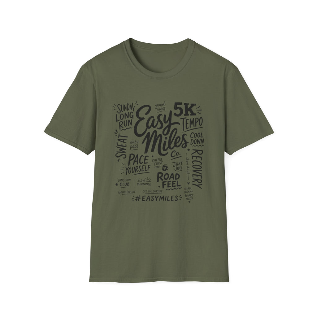 Running Word Cloud